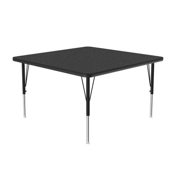 High Pressure Top Activity Tables